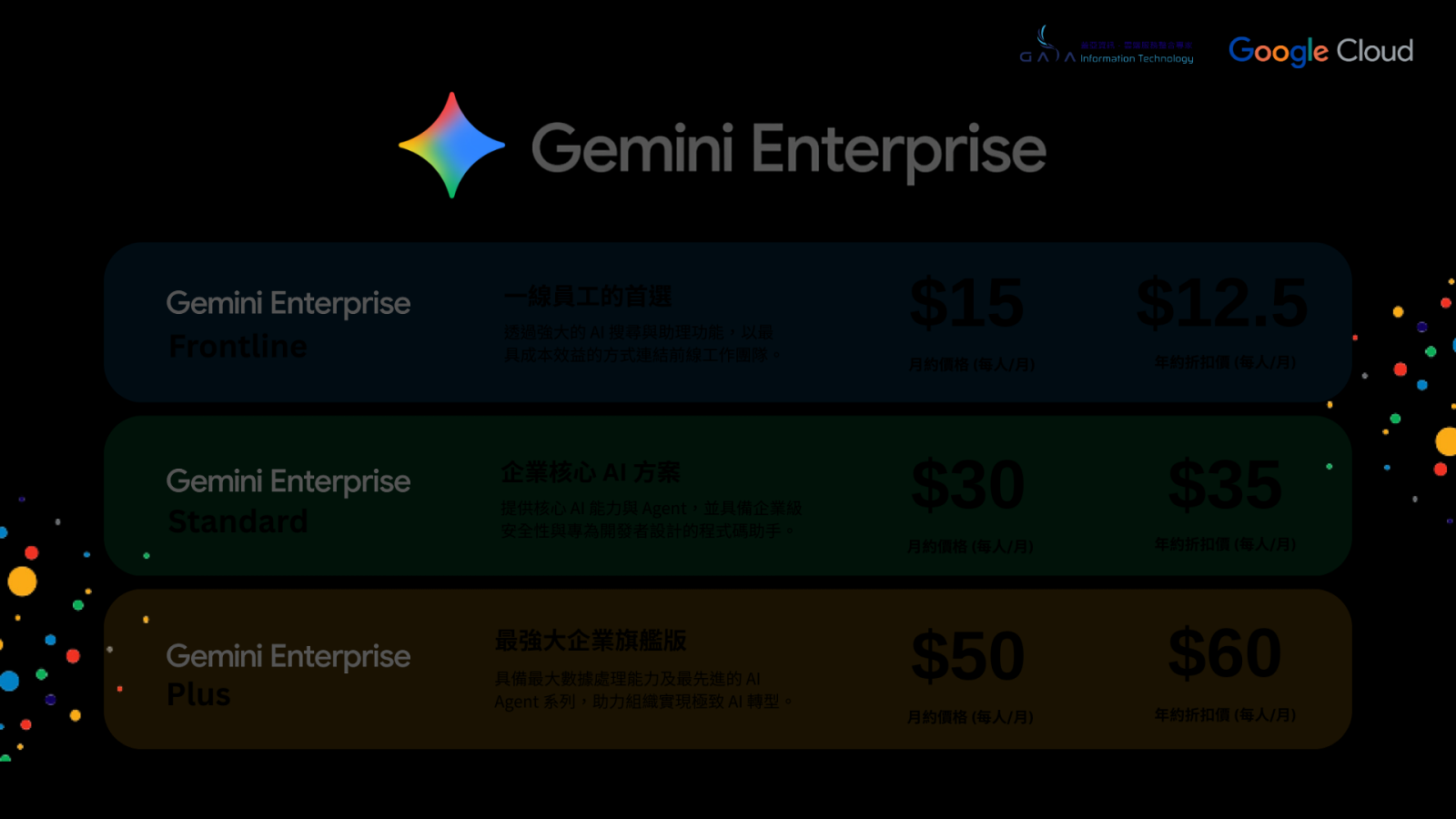 Gemini Enterprise 代理庫和 AI 對話